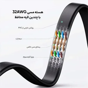 کابل شبکه CAT7 یوگرین مدل NW106-11262