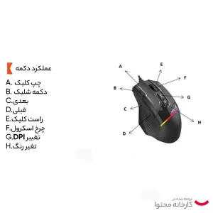 ماوس گیمینگ پرودو مدل PDX 321