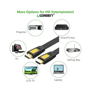 کابل HDMI یوگرین مدل HD101-10151 طول 0.75 متر