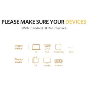 کابل HDMI یوگرین مدل ED015-70159 طول 2 متر