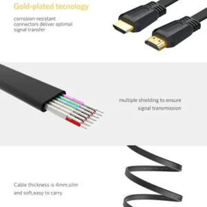 کابل HDMI یوگرین مدل ED015-70159 طول 2 متر