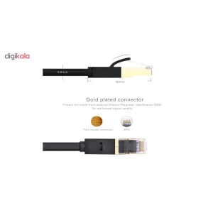 کابل شبکه CAT7 یوگرین مدل NW107 طول 2 متر