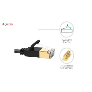 کابل شبکه CAT7 یوگرین مدل NW107 طول 2 متر