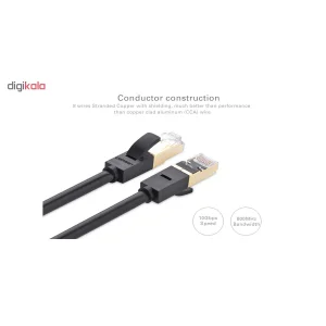 کابل شبکه CAT7 یوگرین مدل NW107 طول 2 متر