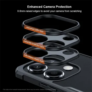 کاور گاردتک اساک مدل AntiShock Magnet Holder مناسب برای گوشی موبایل شیائومی Redmi Note 13 Pro 4G/ Poco M6 Pro 4G