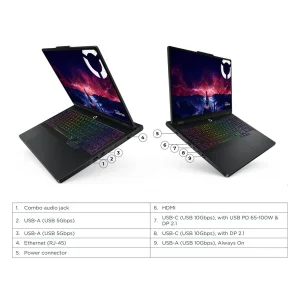 لپ تاپ 16 اینچی لنوو مدل Legion Pro 5 16ADR10-R9 8945HX-RTX5060 8GB-32GB DDR5 5200MHz-1TB SSD-WQXGA 240Hz-W - کاستوم شده