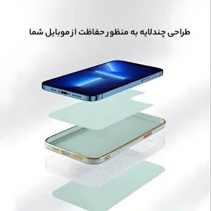 کاور گاردتک مدل Myca2 مناسب برای گوشی موبایل سامسونگ Galaxy A15 4G / A15 5G Strap به همراه بند