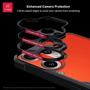 کاور گاردتک اساک مدل Antishock مناسب برای گوشی موبایل ناتینگ فون CMF 2 Pro