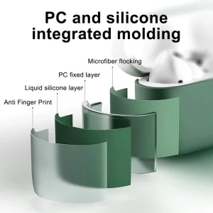کاور اپیکوی مدل Silky Silicon مناسب برای کیس اپل ایرپاد 4 به همراه آویز
