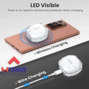 کاور میچان مدل Transparent مناسب برای کیس Galaxy Buds/Galaxy Buds Live/Galaxy Buds pro/Buds 2/Buds 2 pro