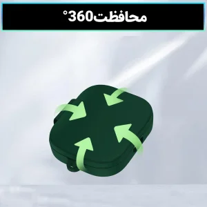 کاور لوکسار مدل 100 - Buds5 _Silicone  مناسب برای کیس شیائومی Redmi Buds 5