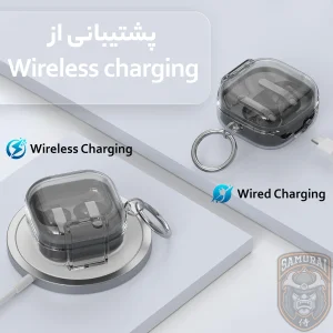 کاور سامورایی مدل Quad-52 مناسب برای کیس هدفون سامسونگ Galaxy Buds 4 Pro / Galaxy Buds 4