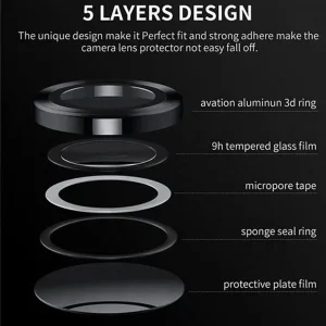 محافظ لنز دوربین فلزی اپیکوی مدل  Metal-CLRFILM مناسب برای گوشی موبایل داریا Bond 2 Lite