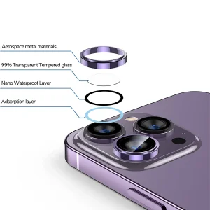 محافظ لنز دوربین اپیکوی مدل HD-ColorLenz مناسب برای گوشی موبایل اپل Iphone 14 Pro Max / 14 Pro