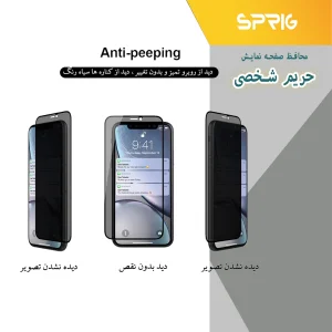 محافظ لنز دوربین اسپریگ مدل FLZ-Privacy مناسب برای گوشی موبایل سامسونگ Galaxy A04s / a13 5G / M13 4G به همراه محافظ صفحه نمایش گوشی