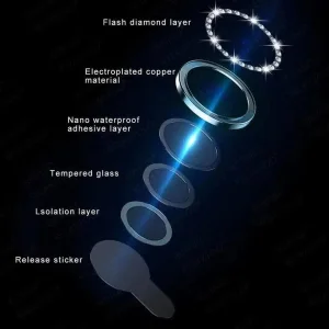 محافظ لنز دوربین فلزی آکوآرا مدل Diamond NGN مناسب برای گوشی موبایل آنر X8a