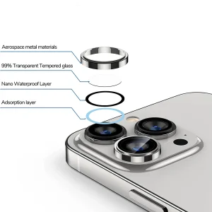 محافظ لنز دوربین اپیکوی مدل HD-ColorLenz مناسب برای گوشی موبایل اپل Iphone 14  / 14 Plus
