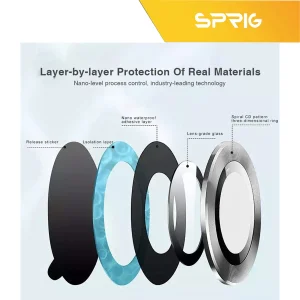 محافظ لنز دوربین اسپریگ مدل RingMetal-SPD مناسب برای گوشی موبایل سامسونگ Galaxy A34  به همراه محافظ صفحه نمایش
