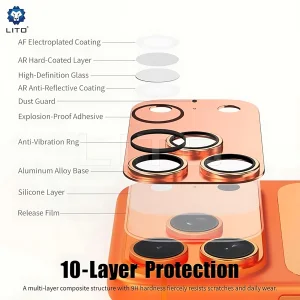 محافظ لنز دوربین شیشه‌ای لیتو مدل HaloCam مناسب برای گوشی موبایل اپل iPhone 17 Pro Max