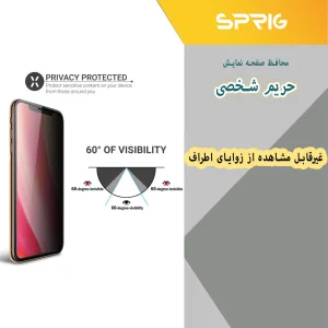 محافظ لنز دوربین اسپریگ مدل RingMetal-Priv مناسب برای گوشی موبایل شیائومی Poco X5 Pro 5G به همراه محافظ صفحه نمایش