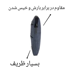 کیف تبلت تنسر مدل 01121 مناسب برای تبلت 10.2 اینچ