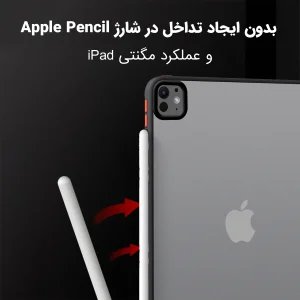 کاور لوکسار مدل matte مناسب برای تبلت اپل iPad Pro 2024 11 inch