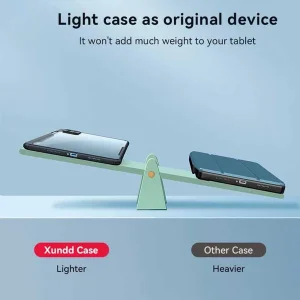 کاور اپیکوی مدل Xundd Beatle مناسب برای تبلت شیائومی Pad 6/ Pad 6 Pro