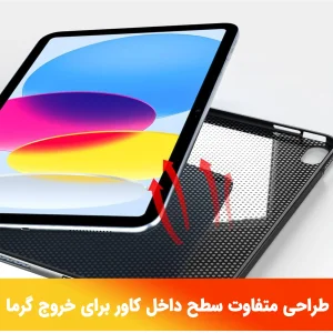 کاور لوکسار مدل Blackern مناسب برای تبلت اپل iPad Air 11-inch M2 (2024) / iPad Air 5th (2022) / iPad Air 4th (2020) 10.9 Inch