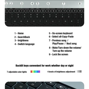 کیف کلاسوری نیلکین مدل Bumper Go Keyboard مناسب برای تبلت اپل iPad Pro 11 2024