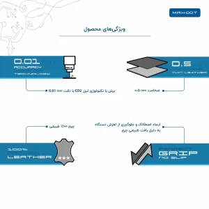 برچسب پوششی ماهوت مدل Graphite Buffalo Leather مناسب برای تبلت اپل iPad Pro 11 (GEN 2) 2020 A2228