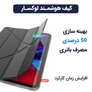 کیف کلاسوری لوکسار مدل Magnetic Smart Case مناسب برای تبلت اپل آیپد مینی 2 / 3 / 4 / 5