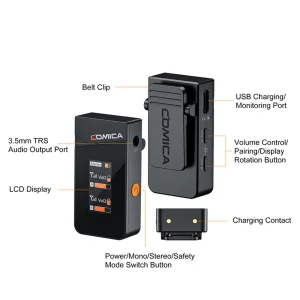 ست میکروفن بی سیم کامیکا مدل Vimo C3
