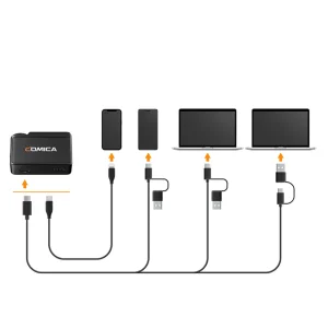ست میکروفن بی سیم کامیکا مدل BooMax با درگاه اتصال تایپ سی و جک 3.5 میلی متری