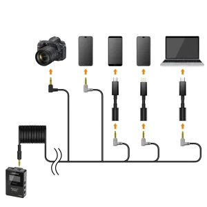 ست میکروفن بی سیم کامیکا مدل BoomX-D Pro D1