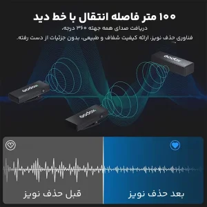 میکروفن بی سیم گودکس مدل MoveLinke Mini LT