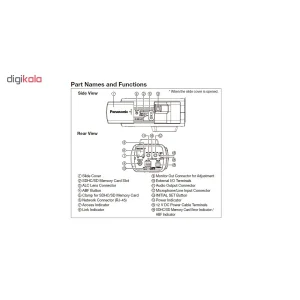 دوربین مداربسته تحت شبکه پاناسونیک مدل WV-SP306E