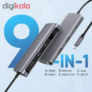 مبدل USB-C به HDMI/VGA/USB/LAN/USB-C یوگرین مدل 40873