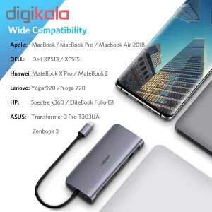 مبدل USB-C به HDMI/VGA/USB/LAN/USB-C یوگرین مدل 40873