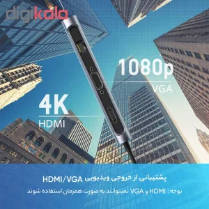 مبدل USB-C به HDMI/VGA/USB/LAN/USB-C یوگرین مدل 40873