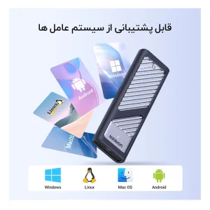 باکس M.2 SATA/NVME به USB-C یوگرین مدل CM559