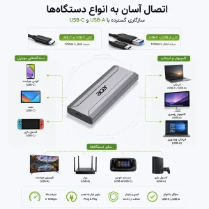 قاب هارد اکسترنال NVME ایسر مدل ODK3M0