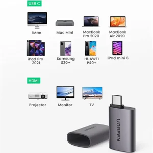 مبدل USB-C به HDMI یوگرین مدل US320-70450