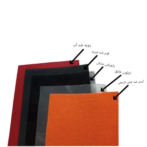 کیف هارد دیسک اکسترنال سونی مدل 1