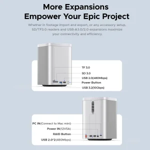 داک استیشن Mini Tower USB-C اوریکو مدل M435-V1