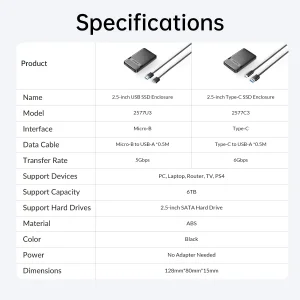 قاب هارددیسک اکسترنال 2.5 اینچی Micro-B اوریکو مدل 2577U3-V1