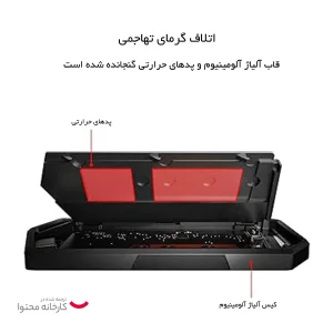 باکس اس اس دی ایسوس مدل ROG STRIX Arion Lite