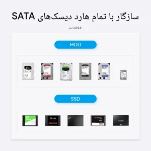 داک دو سینی هارد اوریکو مدل 6829C3-V1