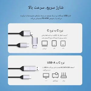 داک دو سینی هارد اوریکو مدل 6829C3-V1