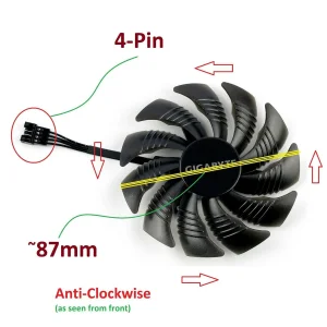 خنک کننده کارت گرافیک گیگابایت مدل RX580