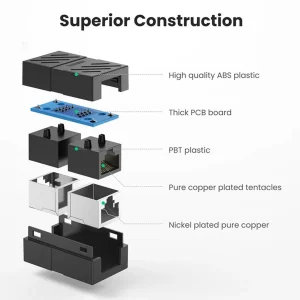 مبدل RJ45 به RJ45 یوگرین مدل NW114-20390